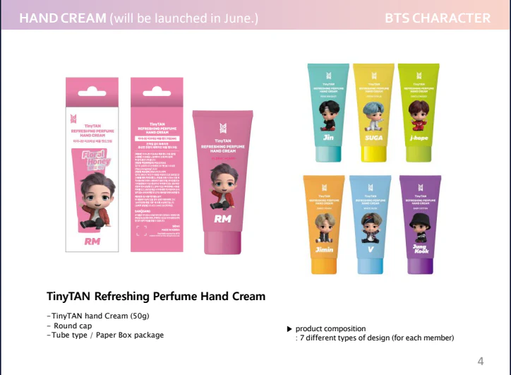BTS - TINYTAN HAND CREAM