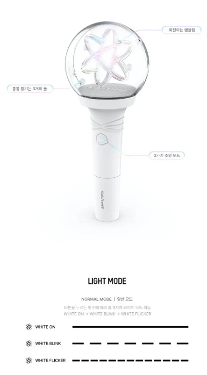 ONLYONEOF - OFFICIAL LIGHT STICK - Image 3