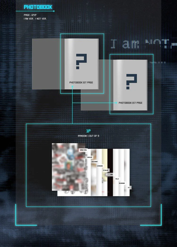STRAY KIDS - 1ST MINI ALBUM - I am NOT - Image 3
