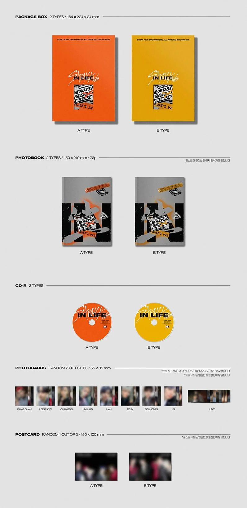 STRAY KIDS - 1ST OFFICIAL ALBUM REPACKAGE [IN生 (IN LIFE)] NORMAL VER. - Image 5